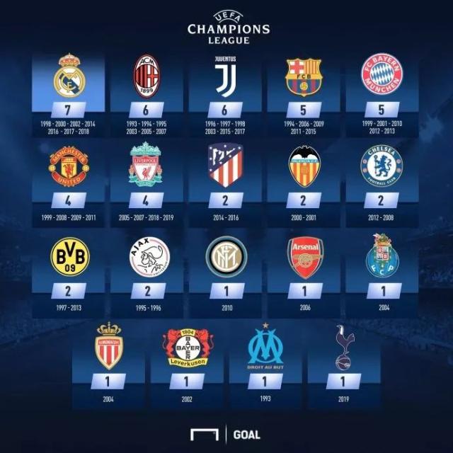 曼联欧联杯小组赛胜负形势分析（曼联欧联小组赛出线形势解析）